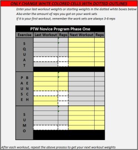 Here's a sneak peak of the free Workout Calculator Spreadsheet.